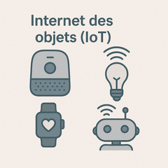 Internet des objets (IoT)