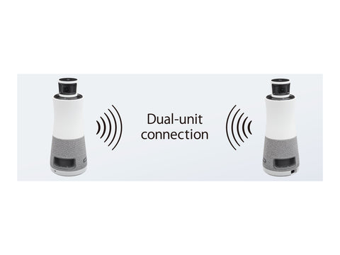 RICOH Meeting 360 V2