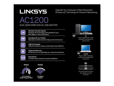 LINKSYS WUSB6300 Cle USB WiFi AC1200 double bande