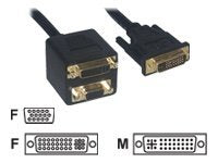 MCL Adaptateur en câble DVI-I mâle / HD15 femelle + DVI-I femelle 20cm