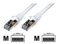 MCL Cordon de brassage RJ45 CAT 6 F/UTP CAT 6 F/UTP Patch cable - 5m White