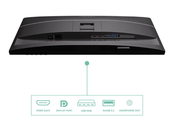 AOC Q27P4U 27p QHD IPS 120Hz 16:9 2xHDMI 2.0 DP 1.4