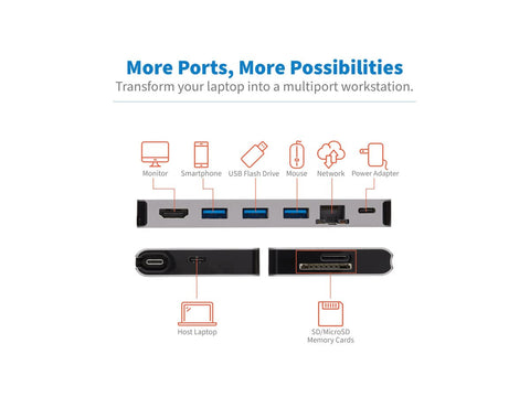 EATON TRIPPLITE USB-C Dock - 4K HDMI USB 3.2 Gen 1 USB-A Hub GbE Memory Card 100W PD Charging Detachable Cord