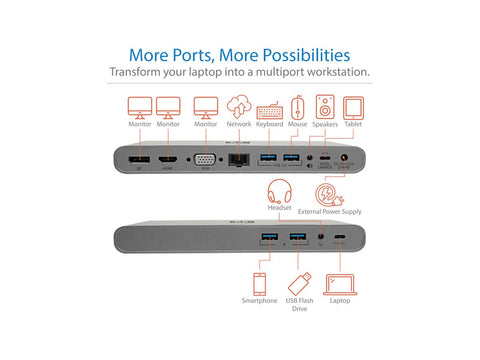 EATON TRIPPLITE USB-C Dock Triple Display - 4K HDMI/DisplayPort VGA USB 3.2 Gen 1 USB-A/USB-C Hub GbE 100W PD Charging International