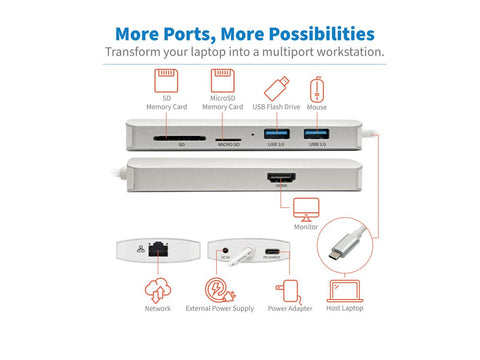 EATON TRIPPLITE USB-C Dock 4K HDMI USB 3.2 Gen 1 USB-A/C Hub GbE Memory Card 60W PD Charging