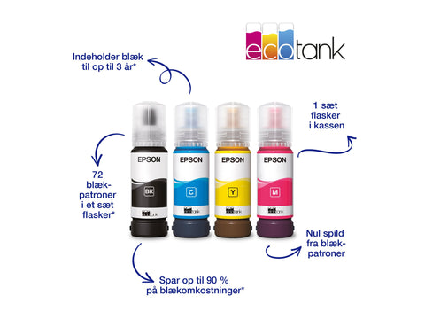 EPSON EcoTank ET-2864 MFP colour ink-jet ITS A4 10ppm print 100 sheets USB Wi-Fi black