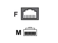 MCL CAT 7 S/FTP LSZH Patch cable - 0.3m White