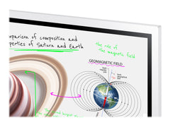 SAMSUNG WM55B 55p FLIP 4 UHD 3840x2160 Touch SOC