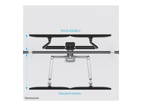 NEOMOUNTS DS70-810BL2 Support décran à fixer 17-32p - ressort à gaz - économie despace - arrêt 180