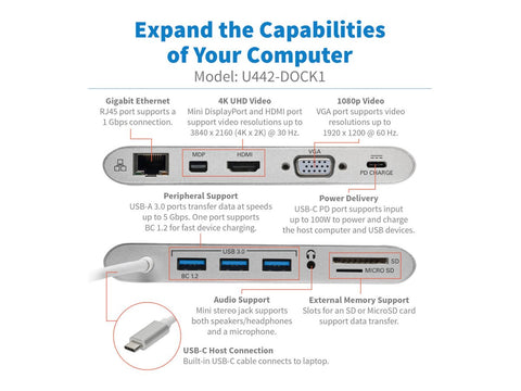 EATON TRIPPLITE USB-C Dock Dual Display 4K HDMI/mDP VGA USB 3.2 Gen 1 USB-A/C Hub GbE Memory Card 100W PD Charging
