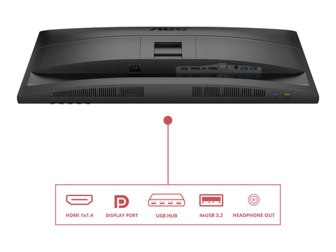 AOC 27E4CV 27p FHD IPS 120Hz 4ms 300cd/?m2 HDMI DP USB-C PD90W RJ45 HUB USB Speakers