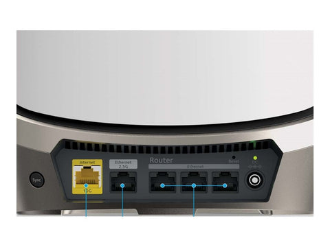NETGEAR Orbi Quad-Band WiFi6 Mesh-Ready Router AXE11000 RBRE960