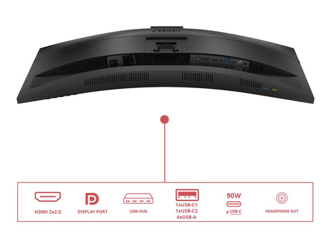 AOC CU34E4CW 34p 3440x1440 120HZ VA CURVED H/A 180 MM USB-C DOCKING TUV EyeComfort Hardware USB HUB DP HDMI