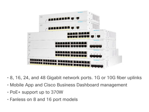 CISCO Business Switching CBS220 Smart 24-port Gigabit Full PoE 382W 4x10G SFP+ uplink