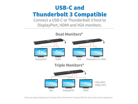 EATON TRIPPLITE USB-C Dock Triple Display 4K HDMI & DP VGA USB 3.2 Gen 1 USB-A/C Hub GbE 100W PD Charging