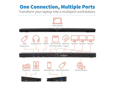 EATON TRIPPLITE USB-C Dock Triple Display 4K HDMI & DP VGA USB 3.2 Gen 1 USB-A/C Hub GbE 100W PD Charging