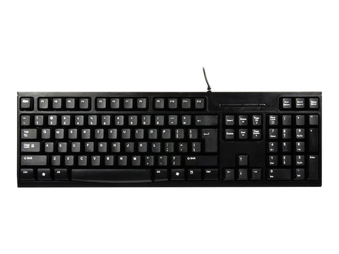 PORT DESIGNS Pack Keyboard + Mouse Budget - Wired - UK