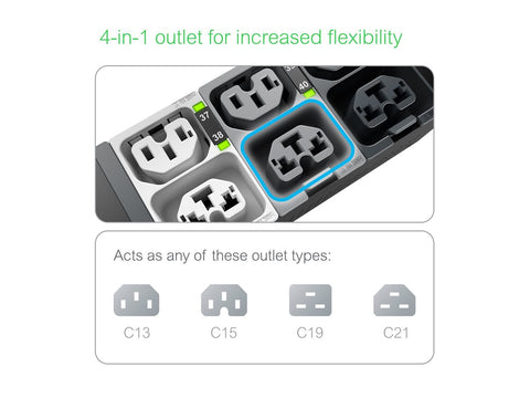 APC NetShelter Rack PDU Advanced Switched Metered Outlet 34.6kW 3PH 415V 60A 560P6 42 Outlet