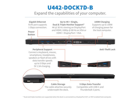 EATON TRIPPLITE USB-C Dock Triple Display 4K HDMI & DP VGA USB 3.2 Gen 1 USB-A/C Hub GbE 100W PD Charging