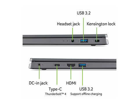 ACER Aspire 17 A17-51M-57XH Intel Core i5-1334U 17.3p FHD 16Go DDR5 512Go SSD PCIe Intel Graphics W11H