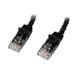 LINDY Cat.6 UTP Cable Green 10m