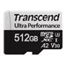 TRANSCEND 512Go microSD w/ adapter