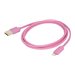 URBAN FACTORY Cable pour synchronisation