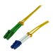 MCL LCAPC/LC duplex singlemode 9/125 OS2