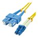MCL SC/LC duplex singlemode 9/125 OS2 op