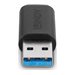 LINDY USB 3.2 Type A to C Adapter