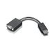 LENOVO Lenovo USB 3.0 to DVI/VG