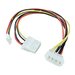 LINDY Y-Cable for 5.25p