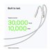 BELKIN Câble tressé USB-A vers USB-C 3m