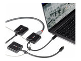 LINDY Converter Set USB Type C MiniDP and DP to HDMI 18G