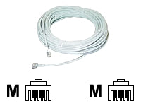 MCL-SAMA Cordon special ADSL co (P)