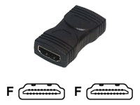 MCL Coupleur HDMI type A femelle (P)