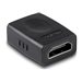 LINDY Double femelle HDMI Premium