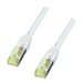 LINDY Patchcable S/FTP LSOH grey 2m