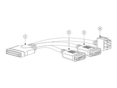 CISCO KVM local IO cable for UCS servers