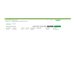 APC NMC3 for Smart-UPS - 3Y Supp Lic