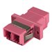 LINDY Fiber Optic Coupler LC