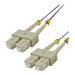 MCL SC/SC Multimode duplex 50/125 OM4 op