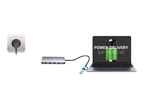 I-TEC USB-C Metal Nano Dock 2xHDMI 1xVGA 1xSD Cardreader 1xmicroSD Cardreader 1xGLAN 3xUSB 2.0 1xUSB 3.2 1xUSB-C3.2Data 1xUSB-C PD