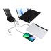 TARGUS 100W Gan Charger Multi port