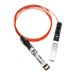 HUAWEI SFP28 25G High Speed Cables