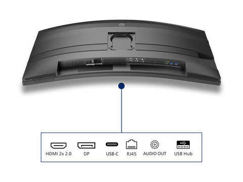 PHILIPS 34B2U5600C/00 34p 3440x1440 120Hz VA CURVED H/A tbu MM ULTRAWIDE USB-C DOCKING DISPLAY RJ45 PD > 100 W USB HUB SPEAKERS