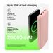 BELKIN Powerbank 20K 15W USB-C cable