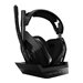 LOGI ASTRO A50 Wireless Mod Kit BLAC