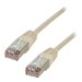 MCL-SAMA Cordon de brassage RJ4 (P)