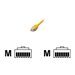 MCL-SAMA Cordon de brassage RJ4   (P)